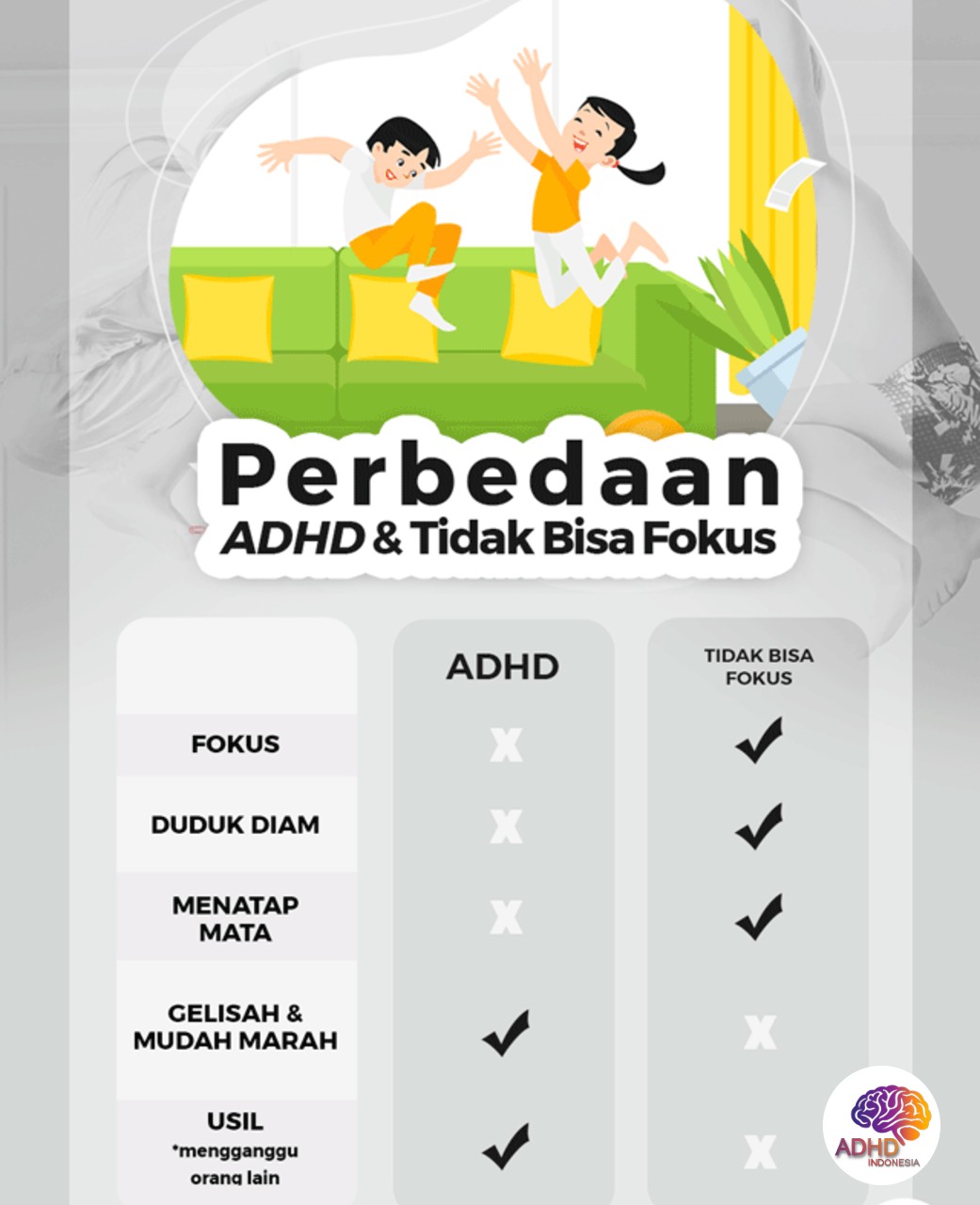 Apa Itu ADHD? Panduan Edukasi untuk Orang Tua di Kabupaten Aceh Singkil