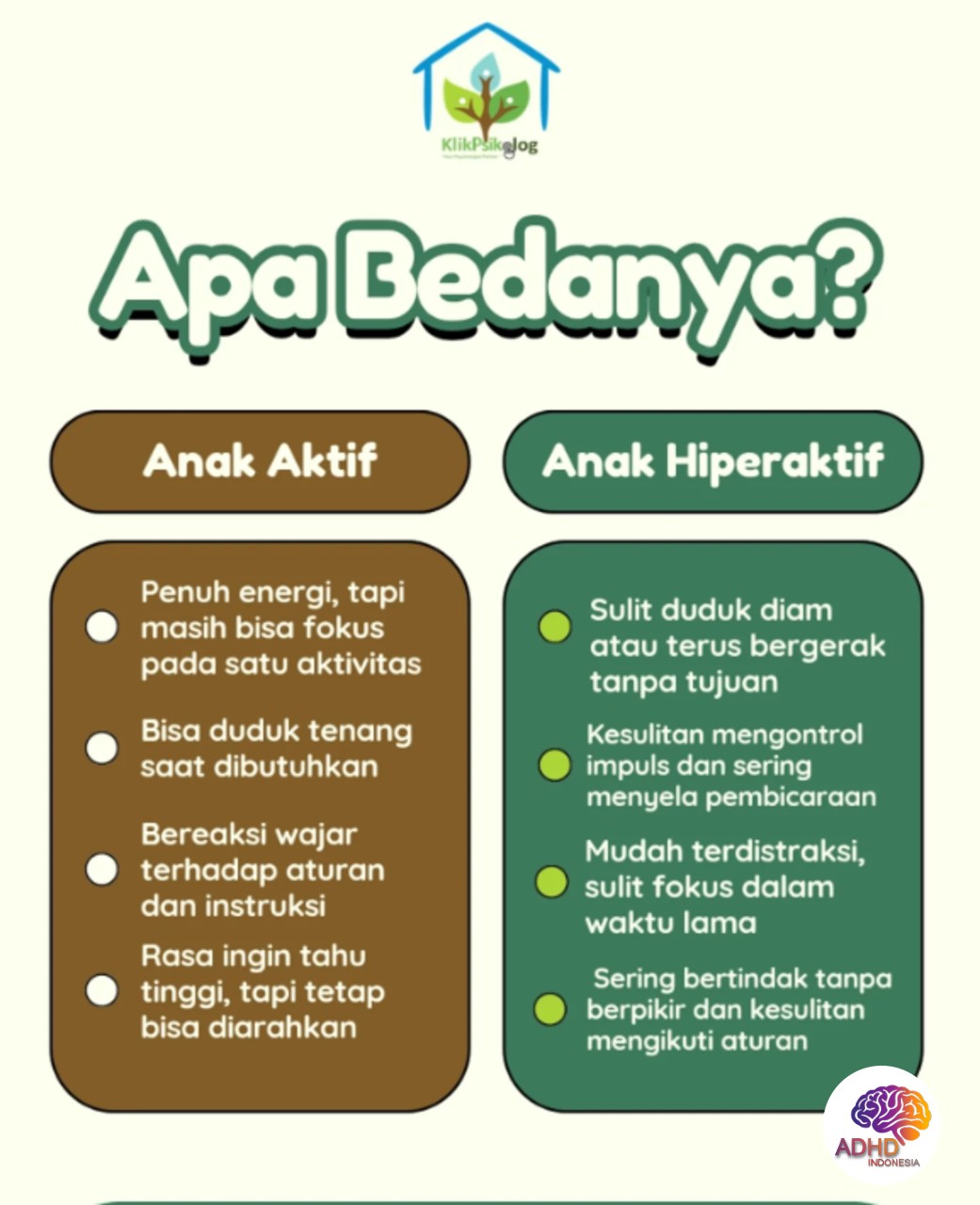 Perbedaan Anak Aktif dan ADHD yang Perlu Dipahami di Kabupaten Aceh Singkil